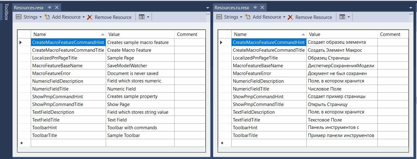 Localized resource files in the Visual Studio